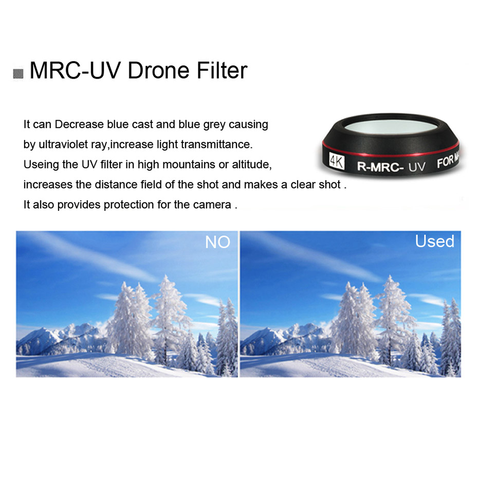 Фотофильтры для Mavic Pro CPL  – обзор и цена Drone Ndvi
